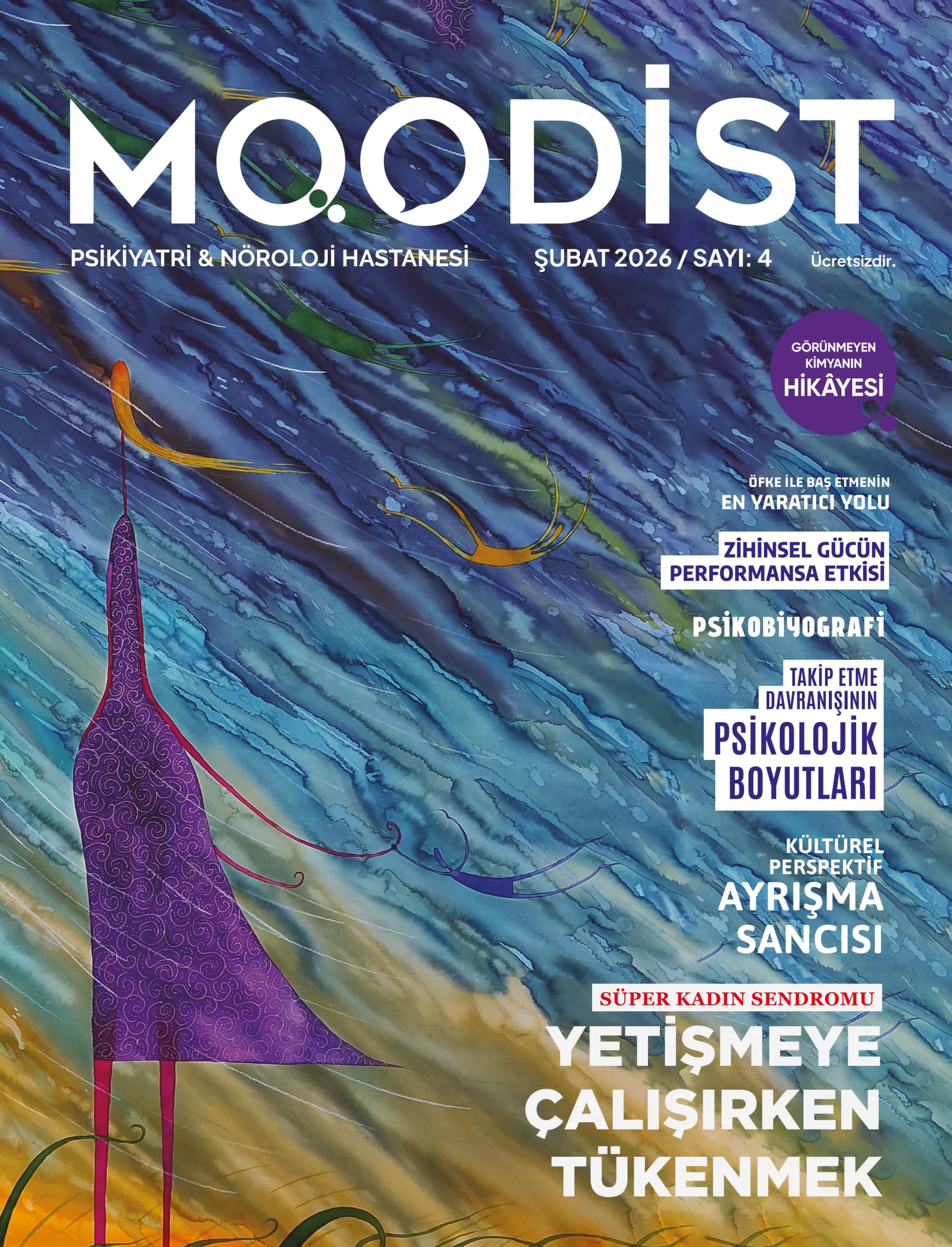 Moodist Dergi